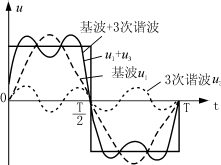 X7ShMC2009721171543388201106101628159342.gif