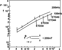 C4WSKd2009727101413471201106101624528462.gif