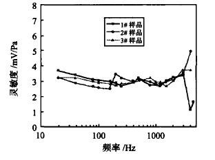 2008052611434391631J201106101555592603.jpg