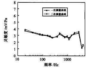 2008052611440079795N201106101555592604.jpg