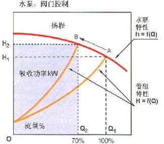 2008021914070473688O201106101551081751.jpg