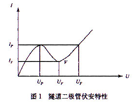 2008010912111919631B20110610154814839.jpg