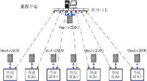 2007072511232369104G20110610154706554.jpg