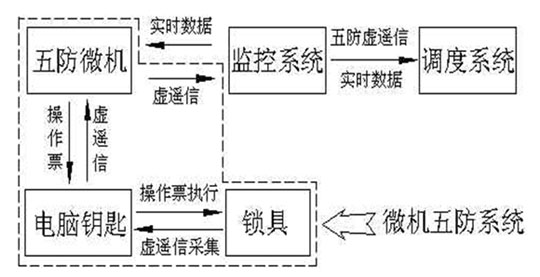 2007071811140377702Y20110610154646500.jpg