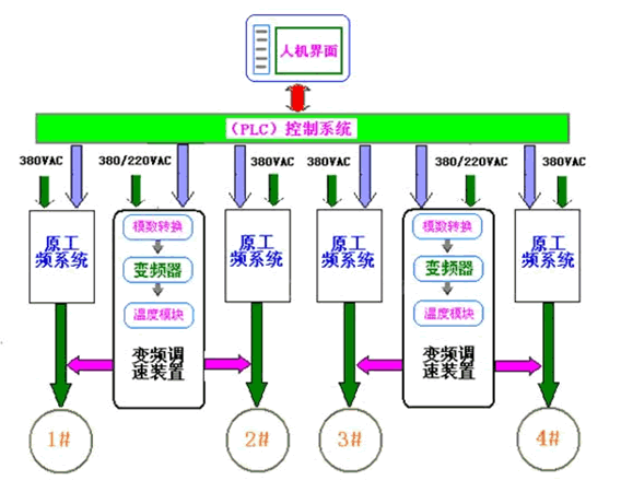 2008071611141900001(未命名-10)2011061019442434247.gif