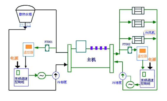 2008071611160400001(未命名-11)2011061019442434248.gif