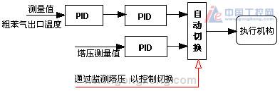 2008080710184900001(1124)2011061019421033802.jpg