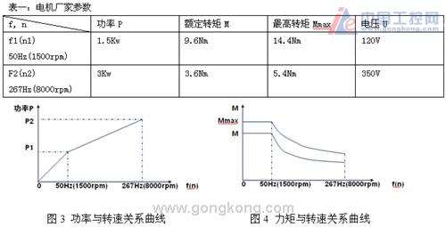 20090507105708000012011061018555622855.jpg