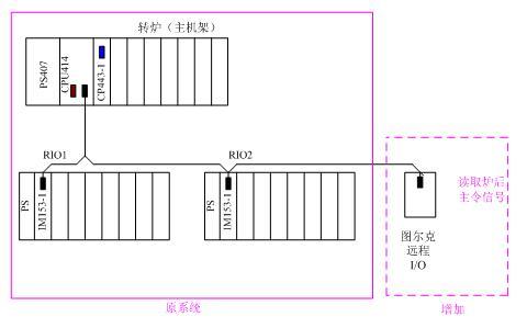 津安改造12011061018182813678.jpg