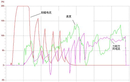 涟钢转炉12011061018095711522.jpg