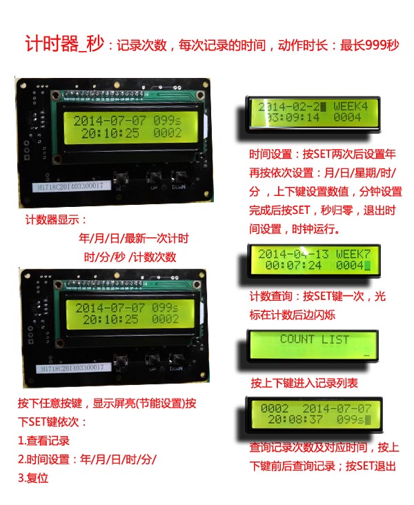 计数器功能介绍S.jpg