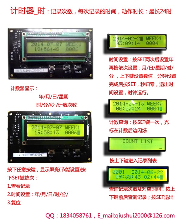 计数器功能介绍H.jpg