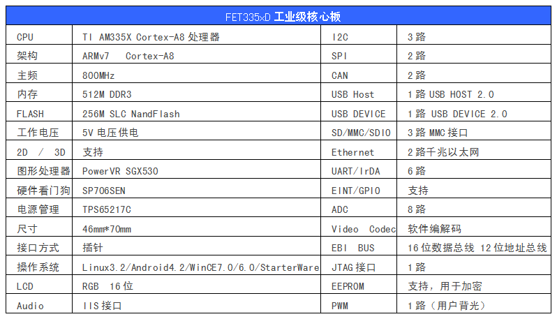 QQ图片20160108142826.png