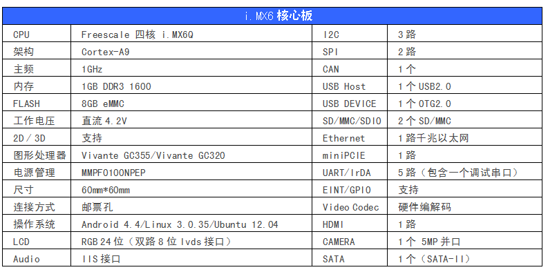 QQ图片20160108143306.png