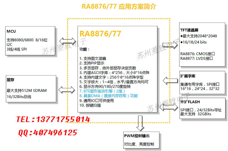 RA8876.jpg