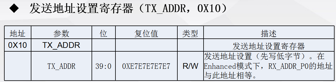 QQ图片20171128133327.png